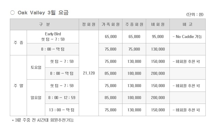 오크밸리 요금2.jpg